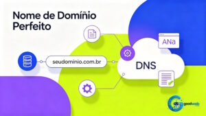 Lupa procurando nomes de domínio e símbolos corretos e errados